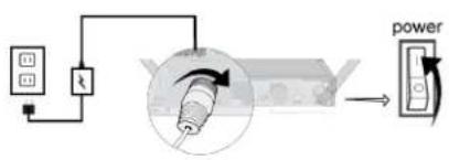 SHURE ULXD24D - Quickstart Instructions - 2