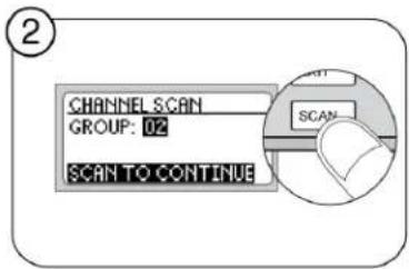 SHURE ULXD24D - Scan and Sync - 3