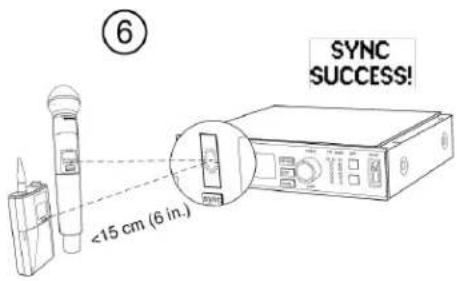 SHURE ULXD24D - Scan and Sync - 7