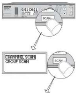 SHURE ULXD24D - Quickstart Instructions - 4