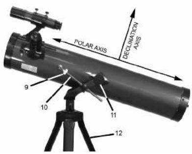 Polar Axis Declination Axis 9 10 11 12