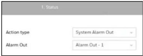 1. Status Action type System Alarm Out Alarm Out Alarm Out - 1