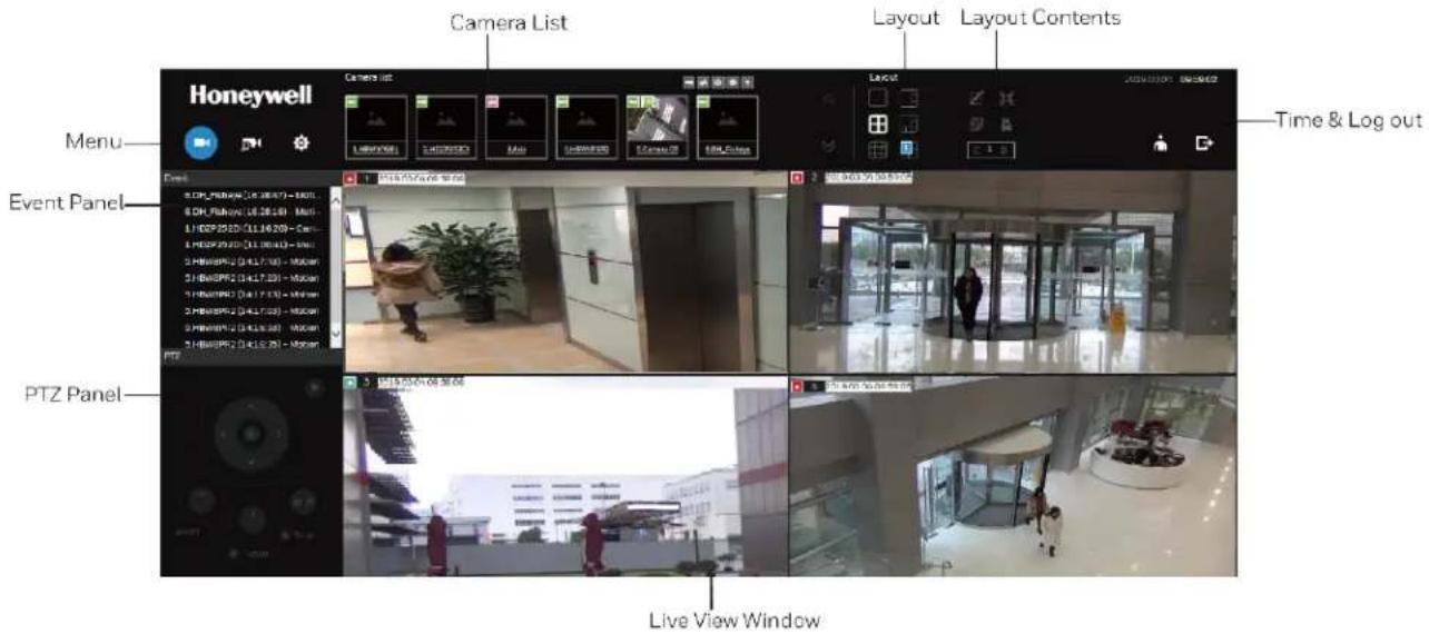 Camera List Layout Layout Contents Honeywell Menu Event Panel PTZ Panel Live View Window