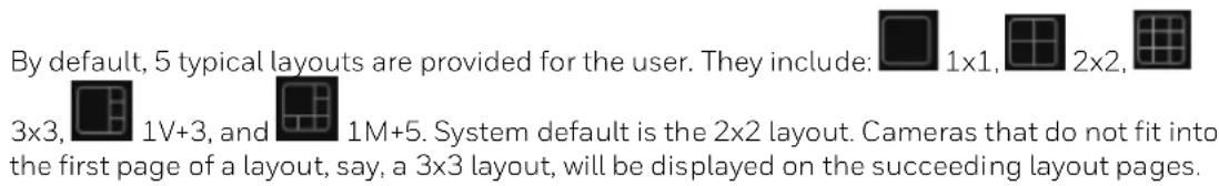 By default, 5 typical layouts are provided for the user. They include: 1x1, 2x2, 3x3, 1V+3, and 1M+5. System default is the 2x2 layout. Cameras that do not fit into the first page of a layout, say, a 3x3 layout, will be displayed on the succeeding layout pages.