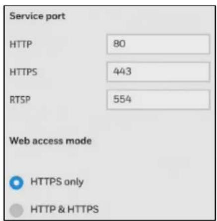 Service port HTTP 80 HTTPS 443 RTSP 554 Web access mode HTTPS only HTTP & HTTPS