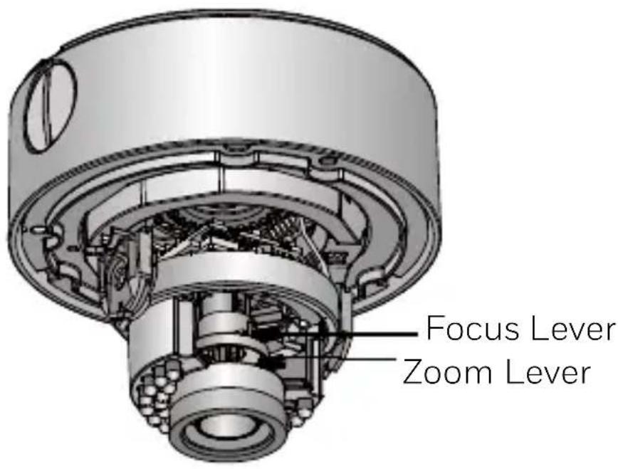 Focus Lever Zoom Lever