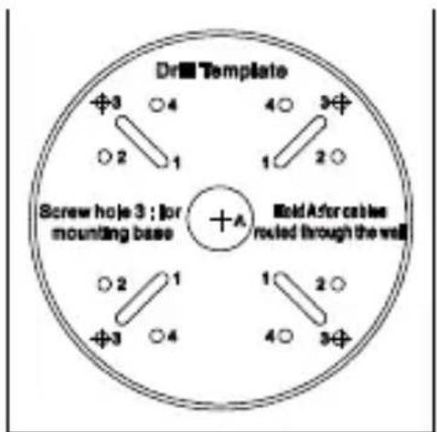 Drill Template Screw hole 3 : for mounting base +A Hold After cable roled through the wall