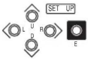 SET UP L U D R E