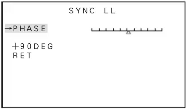 SYNC LL →PHASE +90 DEG RET