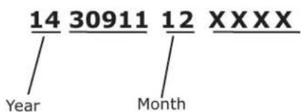 14 30911 12 XXXX Year Month