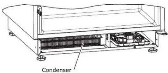 Condenser