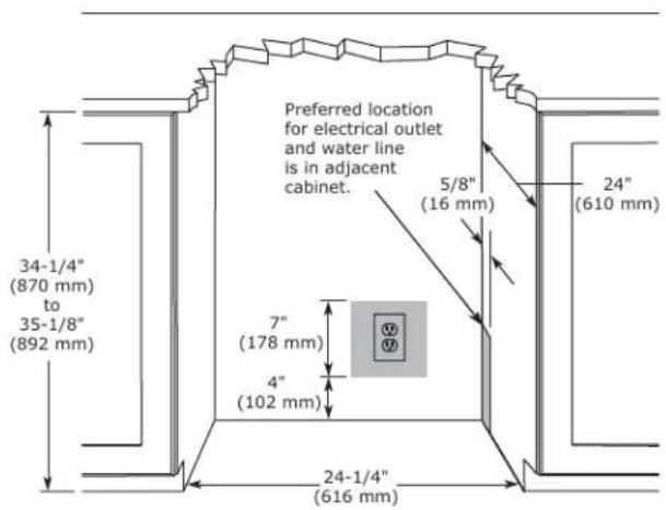 Preferred location for electrical outlet and water line is in adjacent cabinet. 34-1/4" (870 mm) to 35-1/8" (892 mm) 5/8" (16 mm) 24" (610 mm) 7" (178 mm) 4" (102 mm) 24-1/4" (616 mm)