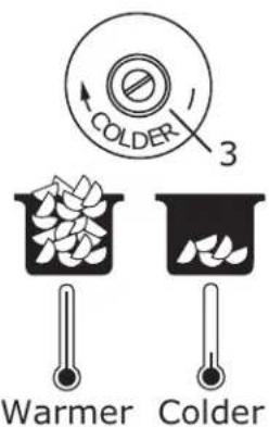 COLDER 3 Warmer Colder