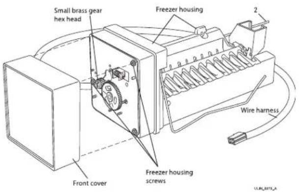 Small brass gear hex head Freezer housing 2 Wire harness Front cover Freezer housing screws