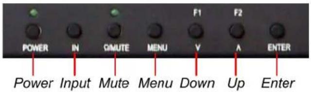 Wohler RM-2443WS-3G - Using the Quick Menu and the OSD Menus - 1