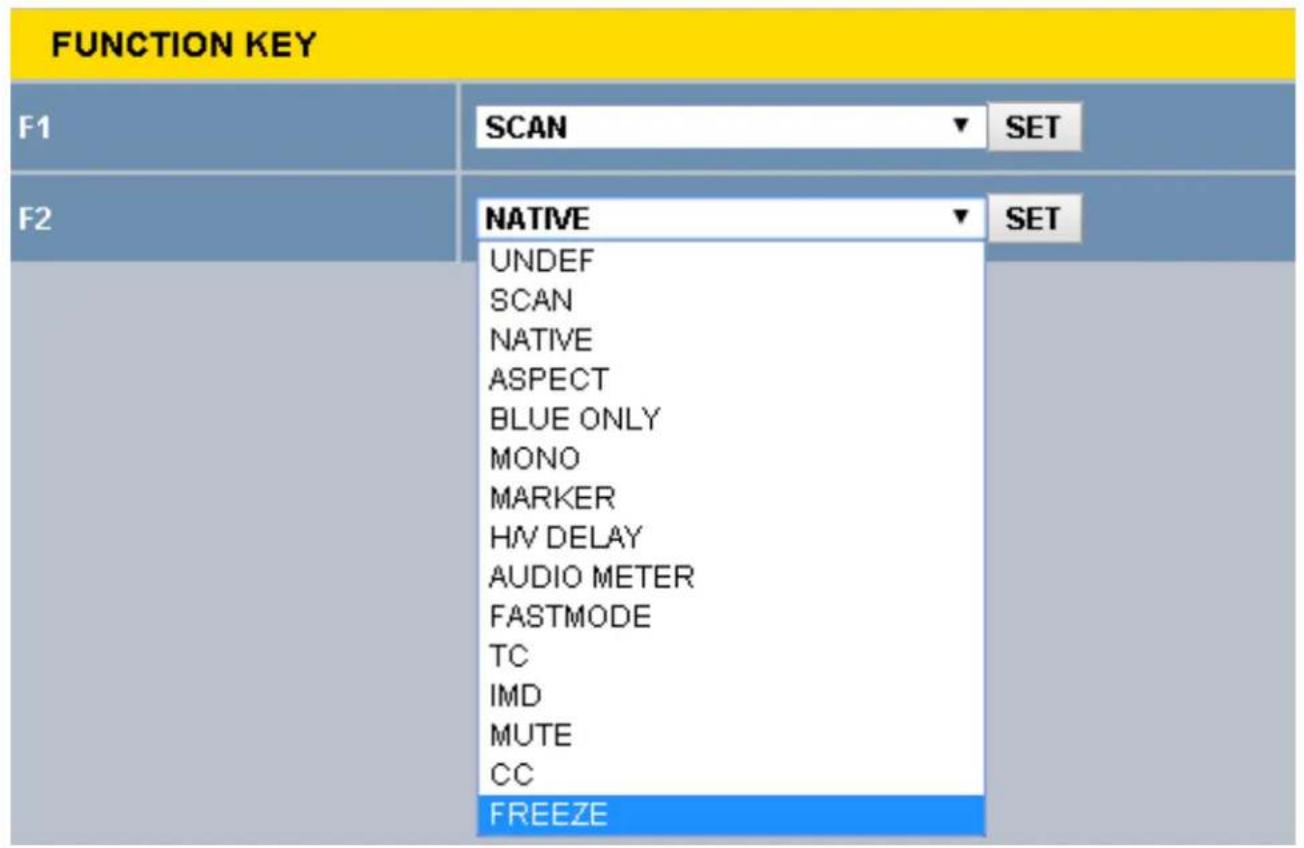 Wohler RM-2443WS-3G - Function Key Page - 1