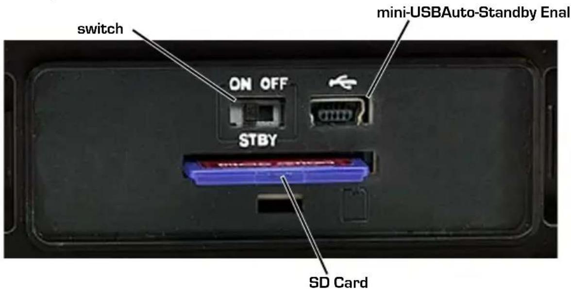 switch ON OFF STBY mini-USBAuto-Standby Enal SD Card