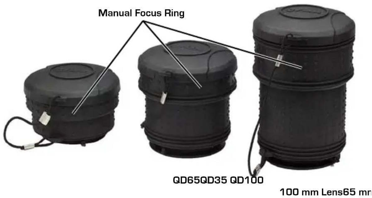 Manual Focus Ring QD65QD35 QD100 100 mm Lens65 mm