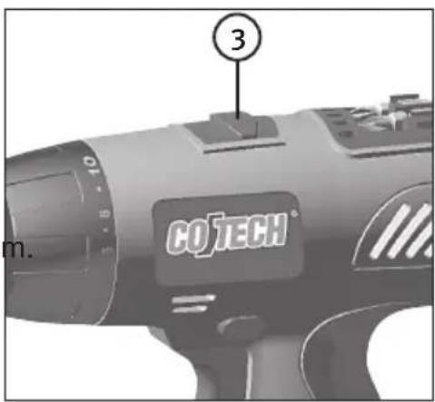 CO TECH m.