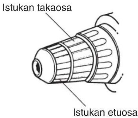 Istukan takaosa Istukan etuosa
