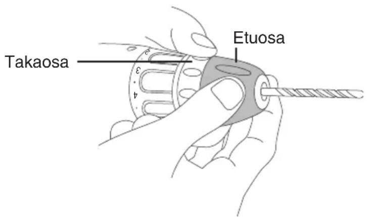 Takaosa Etuosa
