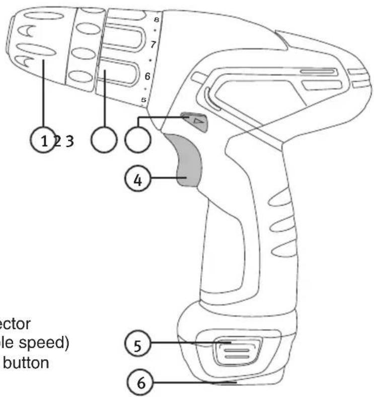 1 2 3 4 5 6 8 7 6 5 actor ( le speed) ( button