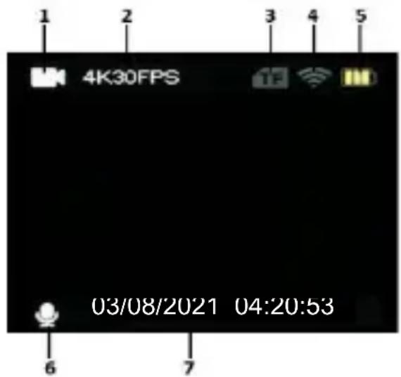 KONICA MINOLTA MN4KP1 - Video Mode - 1
