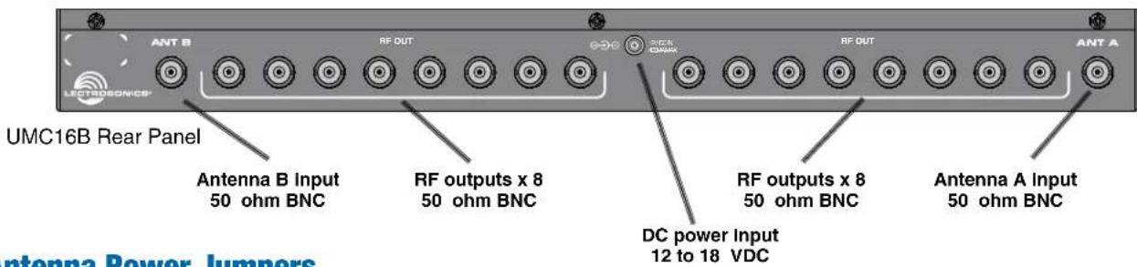 ANT B RF OUT GDC INTC COMEX RF OUT ANT A UMC16B Rear Panel Antenna B Input 50 ohm BNC RF outputs x 8 50 ohm BNC RF outputs x 8 50 ohm BNC Antenna A Input 50 ohm BNC DC power Input 12 to 18 VDC antenna Power Jumbers