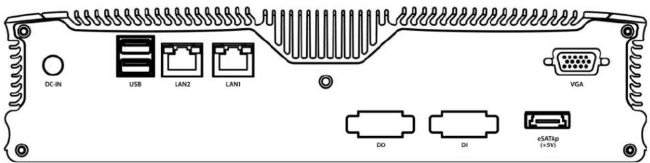 DC-IN USB LAN2 LAN1 VGA DO DI eSATAp (+5V)