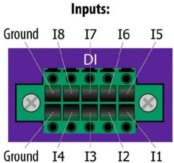 Inputs: Ground I8 I7 I6 I5 DI Ground I4 I3 I2 I1