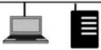Razberi ServerSwitchIQ SSIQ24P2U-2-XE - Connecting to the Corporate Network (Edge Recording and U2) - 2