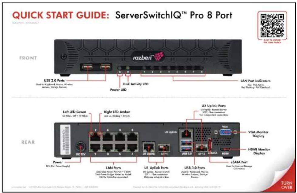 Razberi ServerSwitchIQ SSIQ24P-2-XE - Quick Start Guides - 1