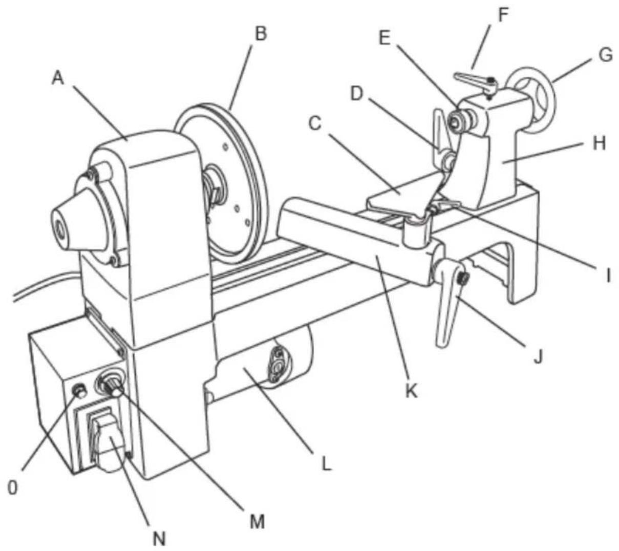 Cotech MCS330-I - Produktbeskrivning - 1