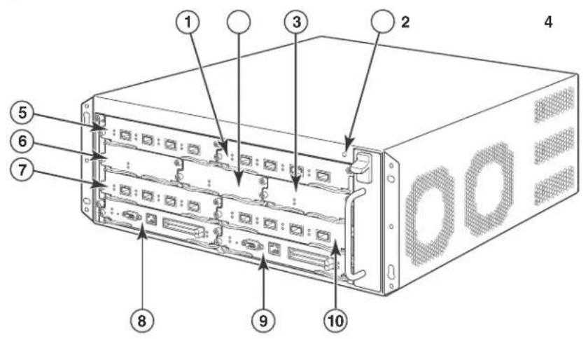 Diagram of a server rack with numbered components for identification