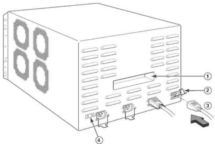 Diagram of a computer power supply unit with labeled ports and connectors