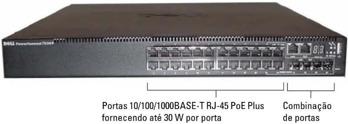 DOLL PowerConnect 7034P Portas 10/100/1000BASE-T RJ-45 PoE Plus fornecendo até 30 W por porta Combinação de portas