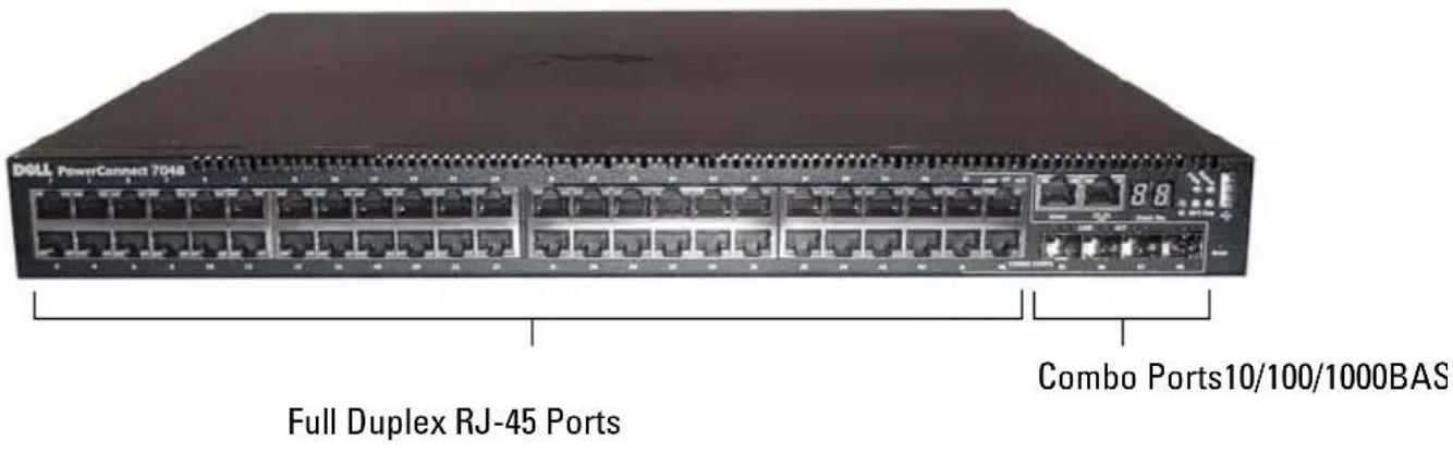 DELL PowerConnect 7048 Full Duplex RJ-45 Ports Combo Ports10/100/1000BAS