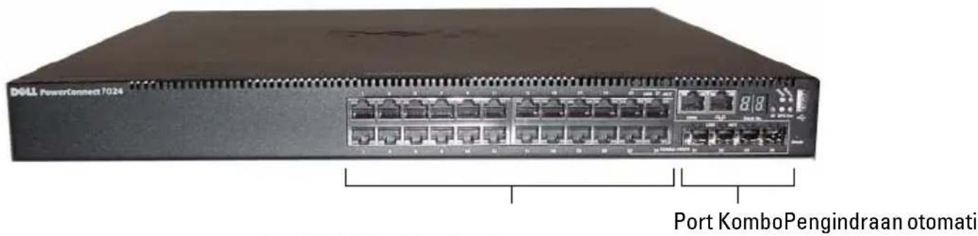 DELL PowerConnect 7024 8:8 Port Kombo Pengindraan otomati