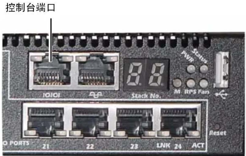 控制台端口 IOIOI Stack No. M RPS Fan Status PWR Reset O PORTS 21 22 23 LNK 24 ACT