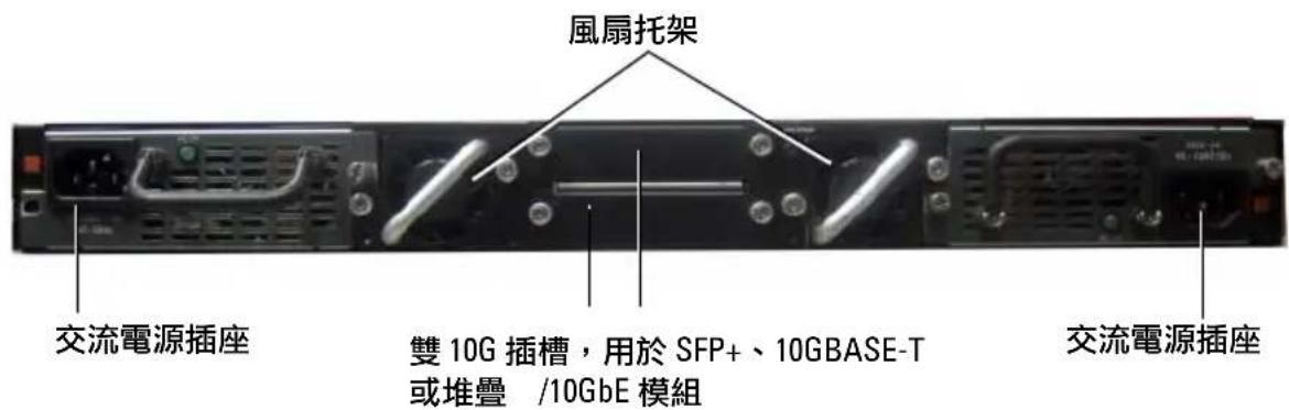 風扇托架 交流電源插座 雙 10G 插槽,用於 SFP+、10GBASE-T 或堆疊 /10GbE 模組 交流電源插座