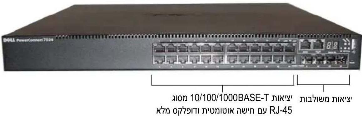 DELL PowerConnect 7048R - (Adım 5: - 2