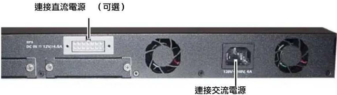 連接直流電源 (可選) SPB DC IN = 12V/14.5A 120V/140V 4A 連接交流電源