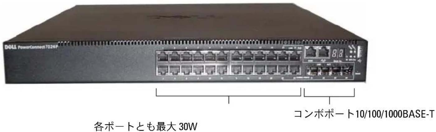DOLL PowerConnect7024P 各ポートとも最大 30W コンボポート10/100/1000BASE-T