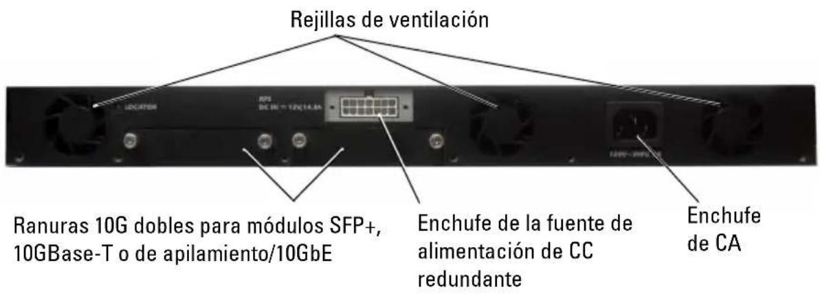 Rejillas de ventilación Ranuras 10G dobles para módulos SFP+, 10GBase-T o de apilamiento/10GbE Enchufe de la fuente de alimentación de CC redundante Enchufe de CA