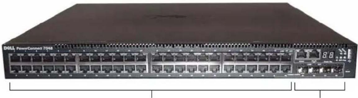 DELL PowerConnect 7048R - Reihe PowerConnect 7000 – Vorderseite - 4
