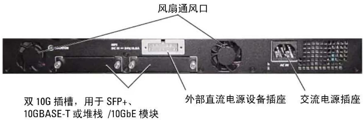 风扇通风口 双 10G 插槽,用于 SFP+ 10GBASE-T 或堆栈 /10GbE 模块 外部直流电源设备插座 交流电源插座