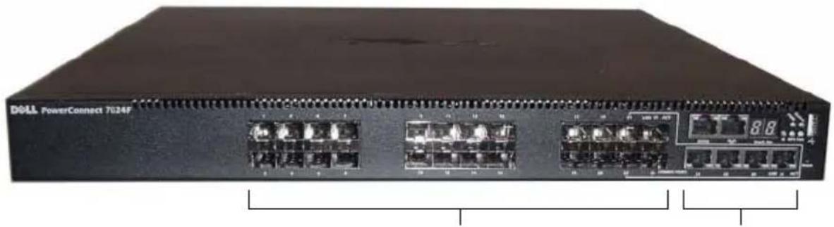 DELL PowerConnect 7048R - PowerConnect 7000 系列 前面板 - 3