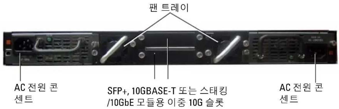 팬 트레이 AC 전원 콘 센트 SFP+, 10GBASE-T 또는 스태킹 /10GbE 모듈용 이중 10G 슬롯 AC 전원 콘 센트