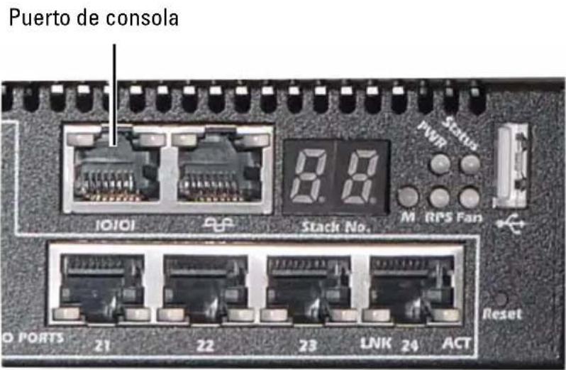 Puerto de consola 10101 8.8 Stack No. M RPS Fan Status Reset O PORTS 21 22 23 LNK 24 ACT