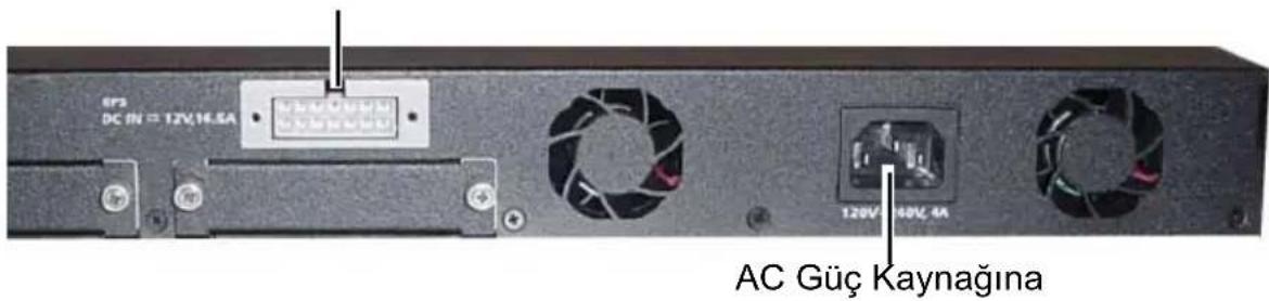 EPS DC IN = 12V,14.5A AC Güç Kaynağına 120V 160C 4A